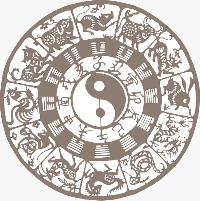 Chinese zodiac: Origin, Culture