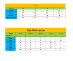 size chart-Taikong Sky